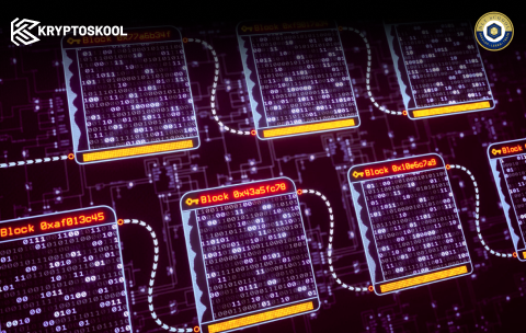 Diploma in Block chain and Machine learning